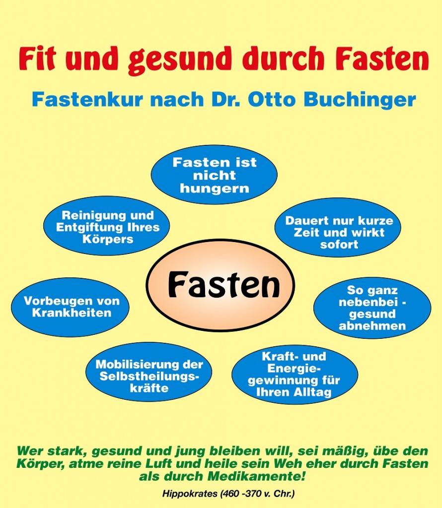 Fit und gesund durch Fasten